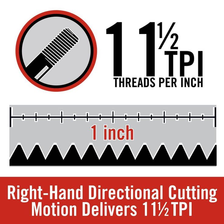 1 in. to 2 in. NPT Right-Hand High-Speed Pipe Dies for Universal Die Heads