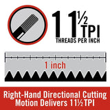 1 in. to 2 in. NPT Right-Hand High-Speed Pipe Dies for Universal Die Heads