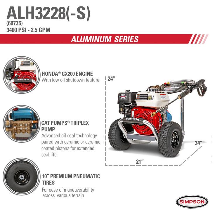 Simpson Aluminum ALH3228-S 3400 PSI at 2.5 GPM HONDA GX200 Cold Water Pressure Washer
