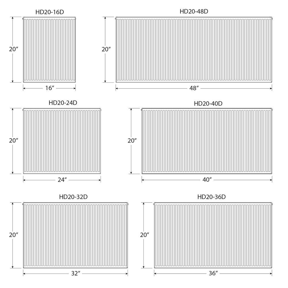 20 in. H x 36 in. L Hot Water Panel Radiator Package in White - Super Arbor