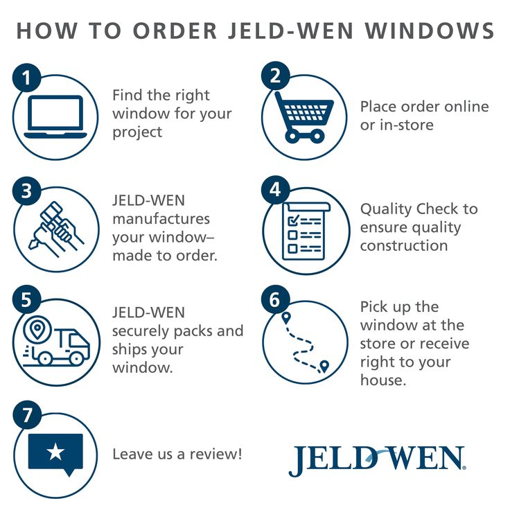 JELD-WEN FiniShield V-4500 59-1/2-in x 59-1/2-in x 3-in Jamb Left-operable Vinyl Black Sliding Window Full Screen Included
