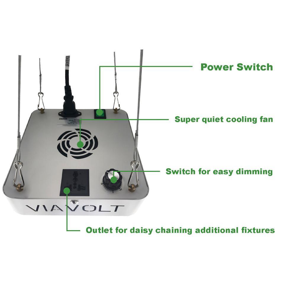 65-Watt Full Spectrum LED Grow Light - Super Arbor