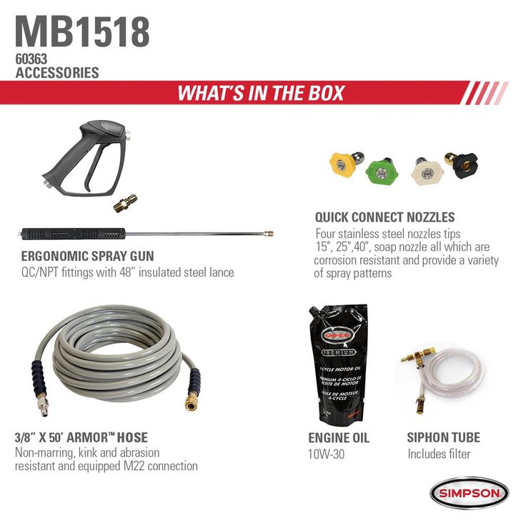 Simpson Mini Brute 1500 PSI at 1.8 GPM with Triplex Plunger Pump Hot Water Professional Electric Pressure Washer
