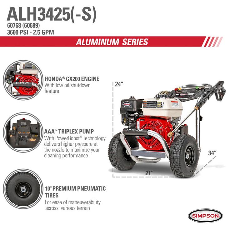 Simpson SIMPSON Aluminum ALH3425-S 3600 PSI at 2.5 GPM HONDA GX200 Cold Water Pressure Washer