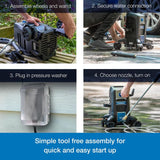 Westinghouse ePX 2030 PSI 1.76 GPM Electric Pressure Washer with Anti-Tipping Technology