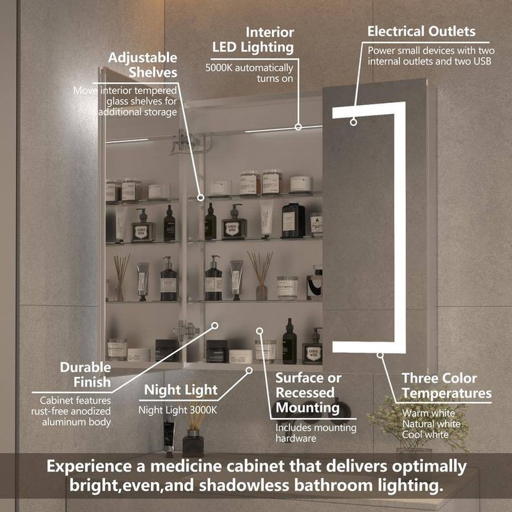 WELLFOR 30 in. W x 32 in. H Rectangular Silver Aluminum Recessed/Surface Mount Medicine Cabinet with Mirror LED and Clock