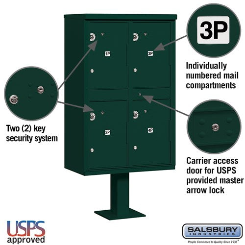 Outdoor Parcel Locker with 4 Compartments in Green - USPS Approved