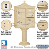 Regency Decorative Cluster Box Unit with 4 Doors and 2 Parcel Lockers in Sandstone with USPS Access