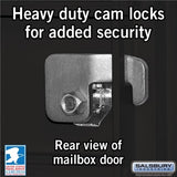 Cluster Box Unit with 8 Doors and Parcel Lockers in Black with USPS Access
