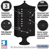 Regency Decorative Cluster Box Unit with 8 Doors and 4 Parcel Lockers in Black with USPS Access