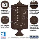 Regency Decorative Cluster Box Unit with 8 Doors and 2 Parcel Lockers in Bronze with USPS Access