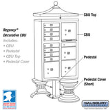 Regency Decorative Cluster Box Unit with 8 Doors and 2 Parcel Lockers in Bronze with USPS Access