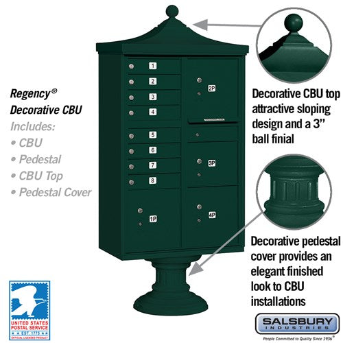 Regency Decorative Cluster Box Unit with 8 Doors and 4 Parcel Lockers in Green with USPS Access