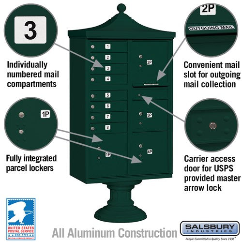 Regency Decorative Cluster Box Unit with 8 Doors and 4 Parcel Lockers in Green with USPS Access