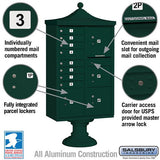 Regency Decorative Cluster Box Unit with 8 Doors and 4 Parcel Lockers in Green with USPS Access