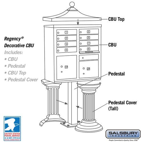 Regency Decorative Cluster Box Unit with 8 Doors and 2 Parcel Lockers in Bronze with USPS Access