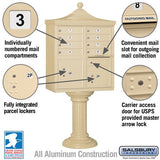Regency Decorative Cluster Box Unit with 8 Doors and 2 Parcel Lockers in Sandstone