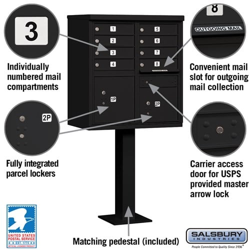 Cluster Box Unit with 8 Doors and 2 Parcel Lockers in Black with USPS Access