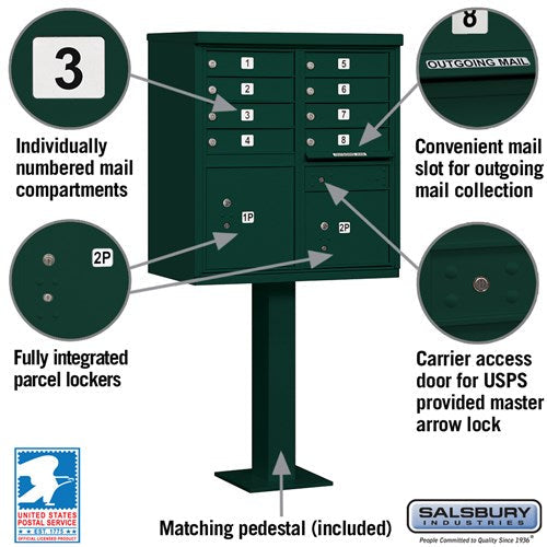Cluster Box Unit with 8 Doors and 2 Parcel Lockers in Green with USPS Access