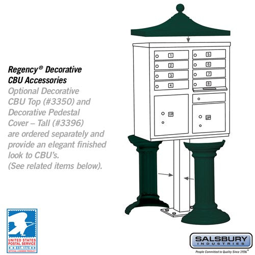 Cluster Box Unit with 8 Doors and 2 Parcel Lockers in Green with USPS Access