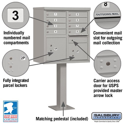 Cluster Box Unit with 8 Doors and 2 Parcel Lockers in Gray with USPS Access