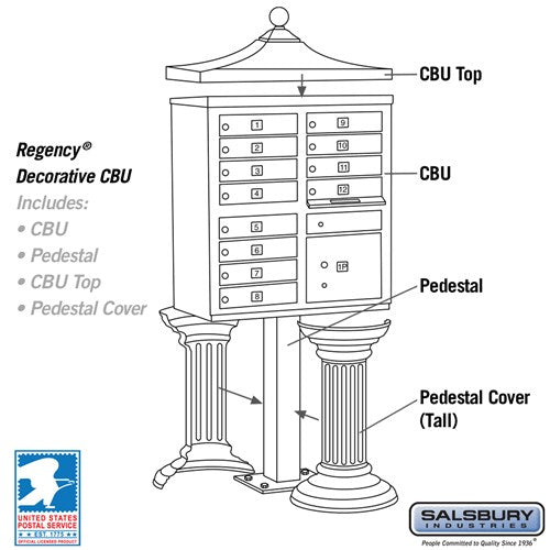 Salsbury Industries Regency Decorative 12-Compartment Post-Mount Cluster Box Unit, Black