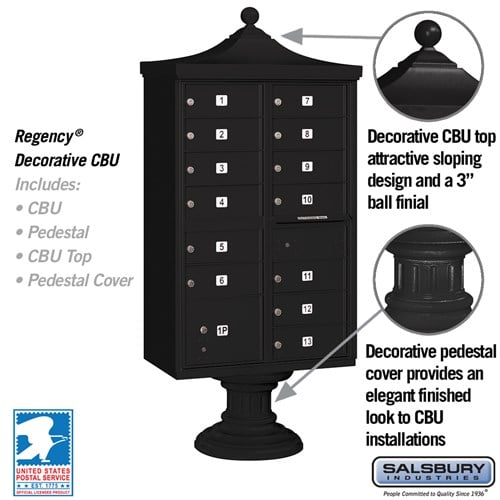 Regency Decorative Cluster Box Unit with 13 Doors and Parcel Locker in Black with USPS Access