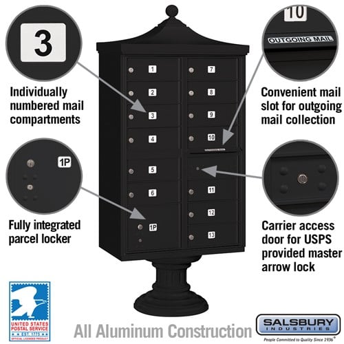 Regency Decorative Cluster Box Unit with 13 Doors and Parcel Locker in Black with USPS Access