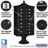 Salsbury Industries Regency Decorative Cluster Box Unit, 13 Doors with Parcel Locker, Black, USPS Access