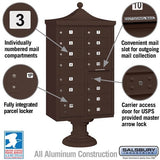 Regency Decorative Cluster Box Unit with 13 Doors and Parcel Locker in Bronze with USPS Access