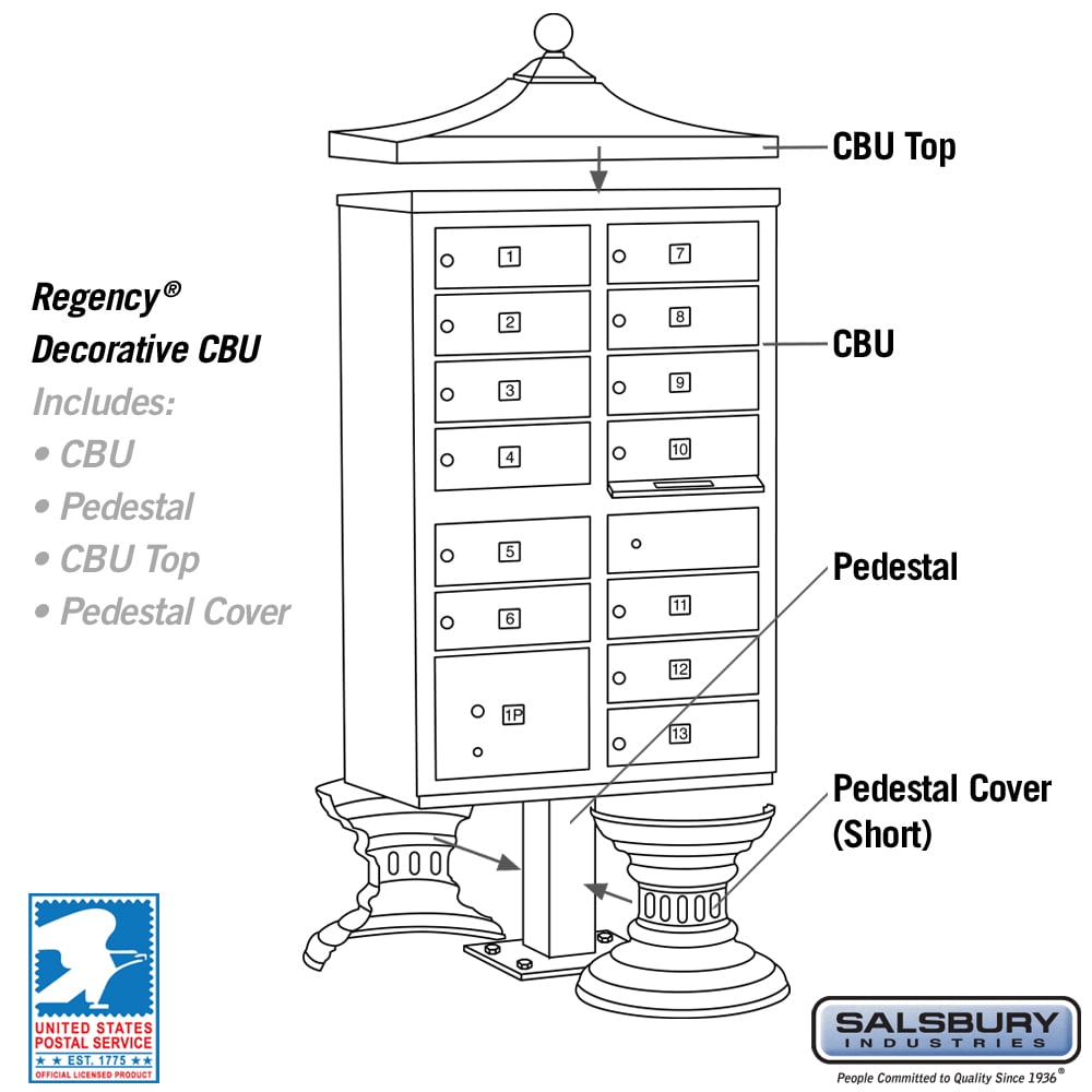 Salsbury Regency Decorative Cluster Box Unit, 13 Doors + 1 Parcel Locker, Bronze, USPS Access