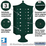 Regency Decorative Cluster Box Unit with 13 Doors and Parcel Locker in Green with USPS Access