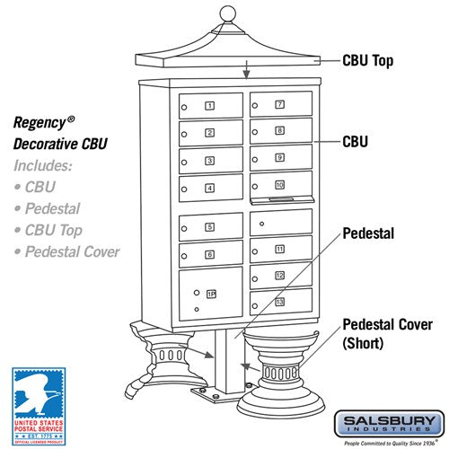 Regency Decorative Cluster Box Unit with 13 Doors and Parcel Locker in Sandstone