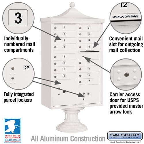 Regency Decorative Cluster Box Unit with 16 Doors and 2 Parcel Lockers in White with USPS Access