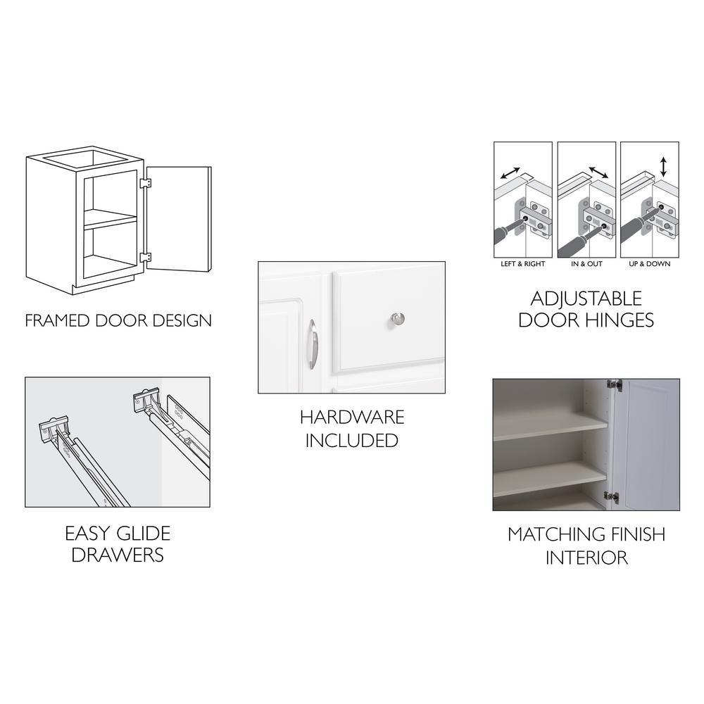 Concord RTA 72 in. W x 21 in. D Bath Vanity Cabinet Only in White Gloss - Super Arbor