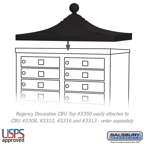 Regency Decorative CBU Top - Black, All-Aluminum Construction, USPS Approved