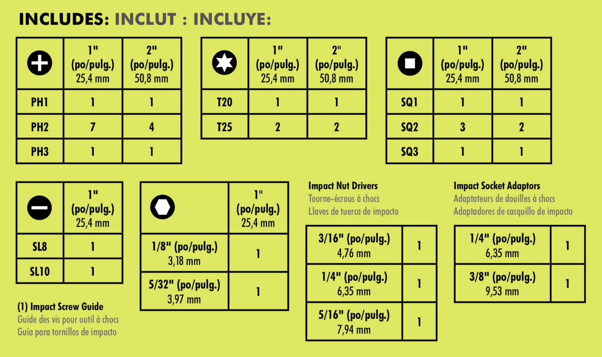 RYOBI Impact Rated Driving Kit (40-Piece)