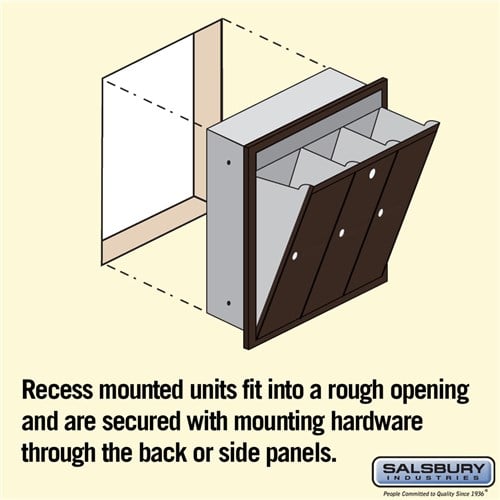 Bronze 3-Door Vertical Mailbox - Recessed Mounted - USPS Approved