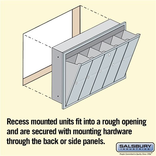 5-Door Aluminum Vertical Mailbox - Recessed Mounted - USPS Approved