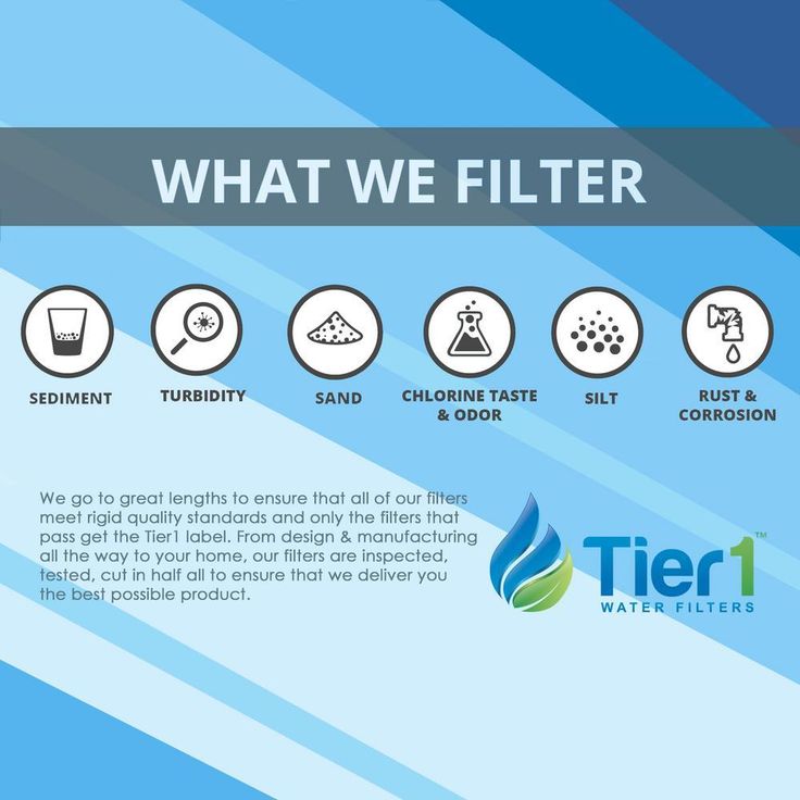 Essential Certified Series 48,000 Grain High Efficiency Digital Water Softener