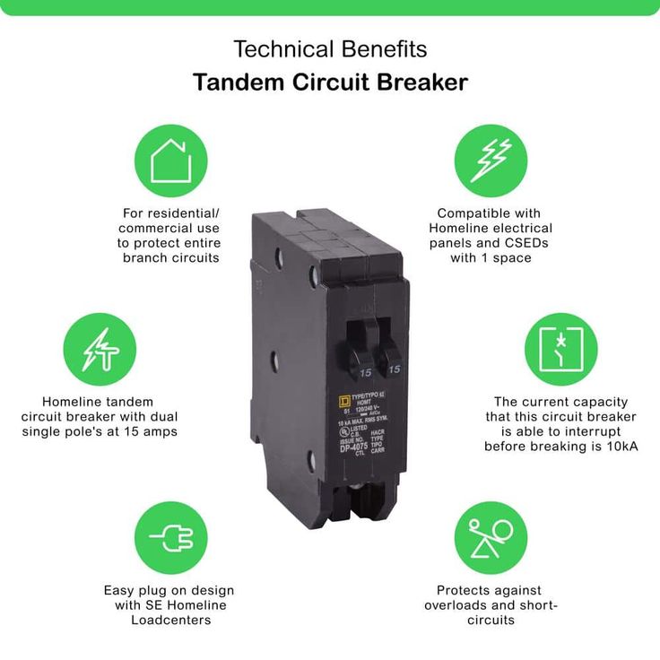 Square D Homeline 15-Amp 1-Pole Tandem Circuit Breaker