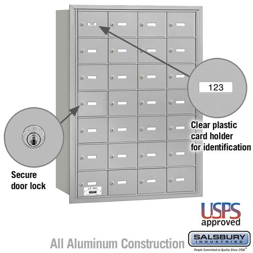 4B+ Horizontal Mailbox with 28 Doors - Rear Loading - USPS Approved