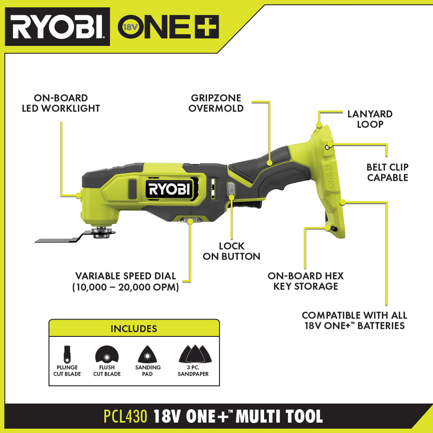 RYOBI ONE+ 18V Cordless 6-Tool Combo Kit with (1) 4.0Ah Battery, (1) 1.5Ah Battery, 18V Charger and Bag