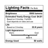 2 ft. x 4 ft. Ceiling LED Flat Panel Light, 5000K, 50-Watt, (2-Pack) - Super Arbor