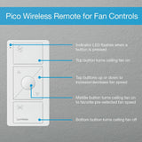 Pico Remote for Caseta Wireless Smart Fan Speed Control, White - Super Arbor