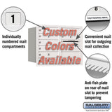 Recessed Mounted 4C Horizontal Mailbox - 6 Door High Unit - Double Column - 9 MB1 Doors - Rear Loading - Private Access