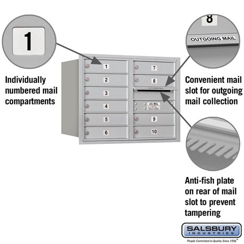 6 Door High Recessed Mounted 4C Horizontal Mailbox with USPS Access - Rear Loading