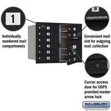 10-Door Black Recessed Mounted Mailbox with USPS Access