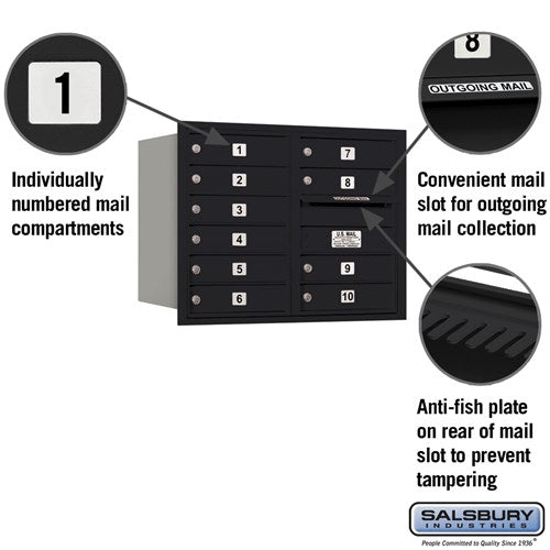 10-Door Black Recessed Mounted Mailbox with USPS Access