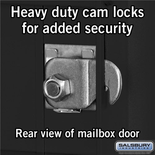 10-Door Black Recessed Mounted Mailbox with USPS Access